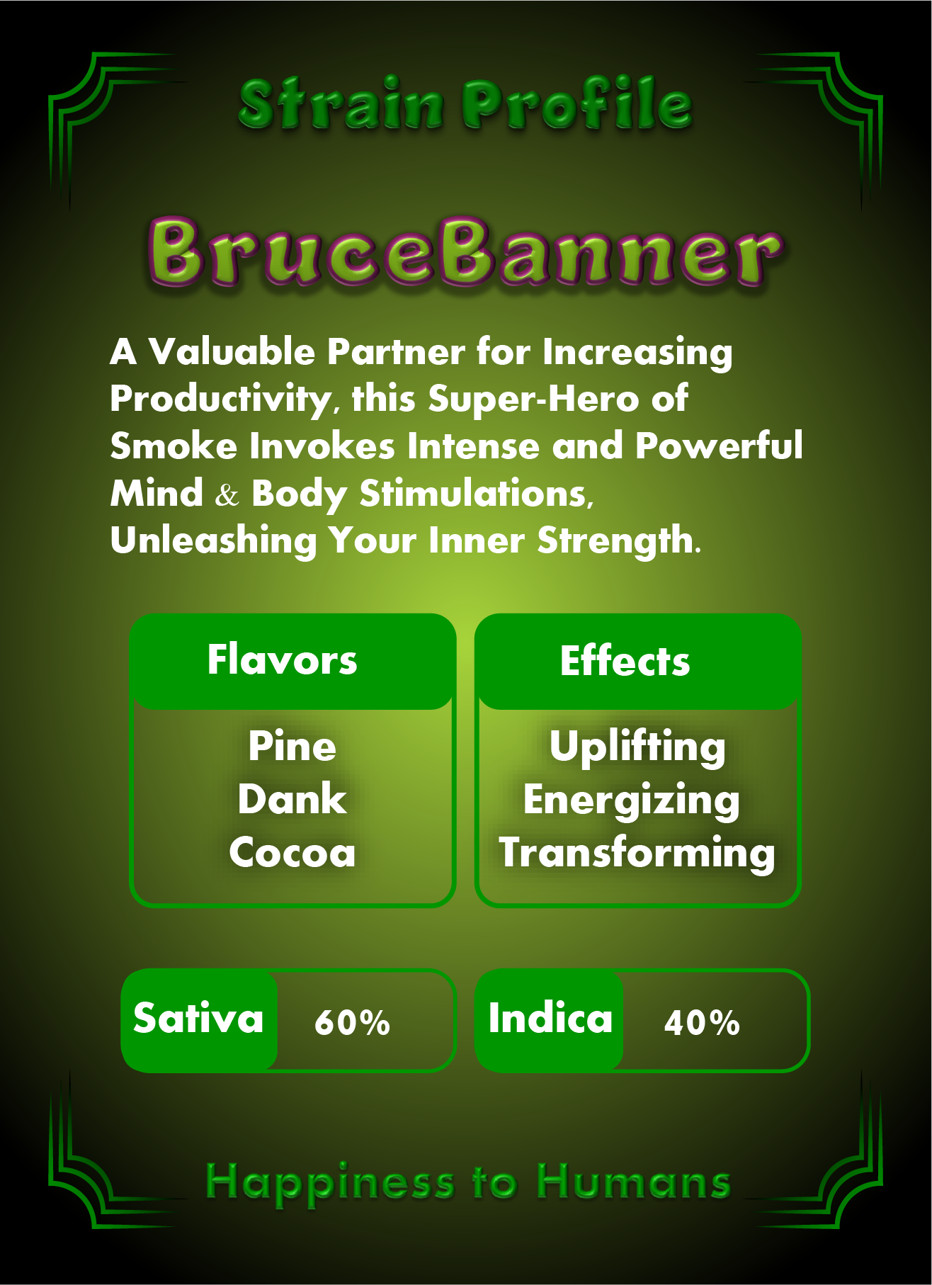 CheebaPet Planter Kit - BruceBanner