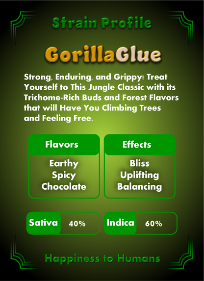 CheebaPet Planter Kit - GorillaGlue