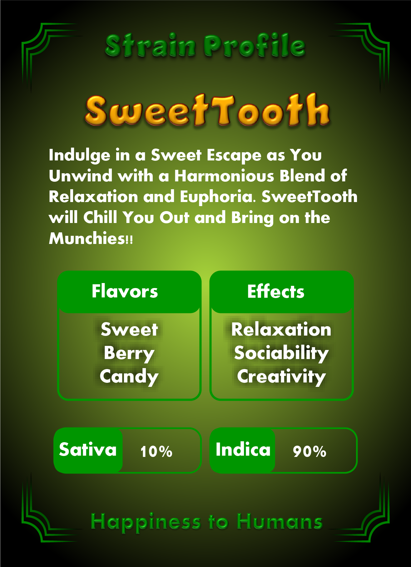 CheebaPet Planter Kit - SweetTooth