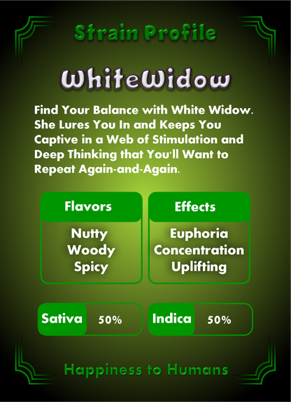 CheebaPet Planter Kit - WhiteWidow